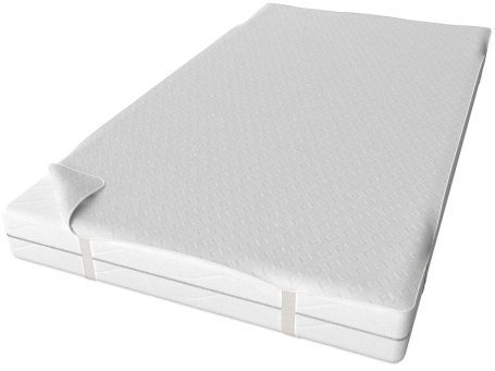 Ochraniacz wodoodporny na materac pikowany LORDI