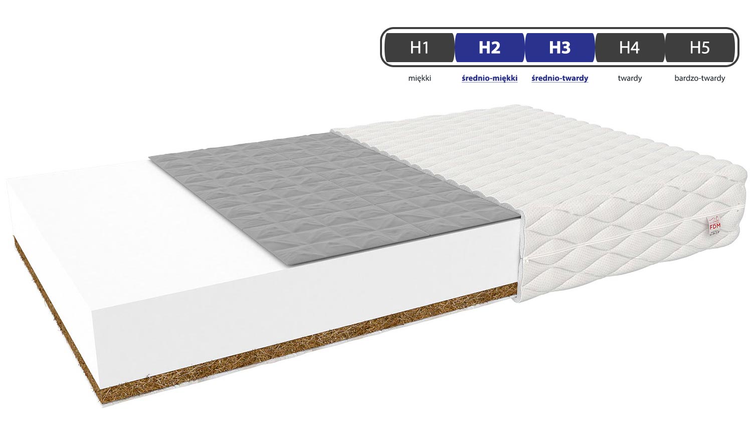 Materac do łóżeczka 120x60 twardość BAMBINO COMFORT