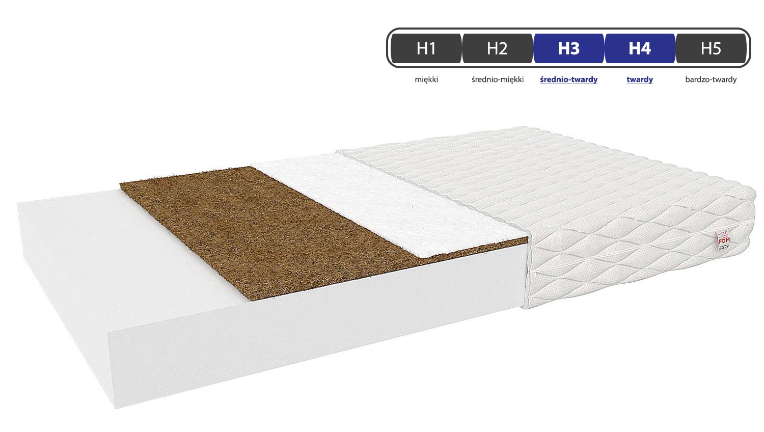 Wygodny materac twardość LORINO Wygodny materac twardość LORINO