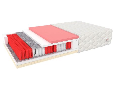 Materac kieszonkowy SAMARO