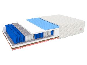 Miniatúra 2 - Matrac do postele pružinový AVALON