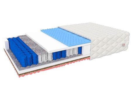 Materac do łóżka sprężynowy AVALON