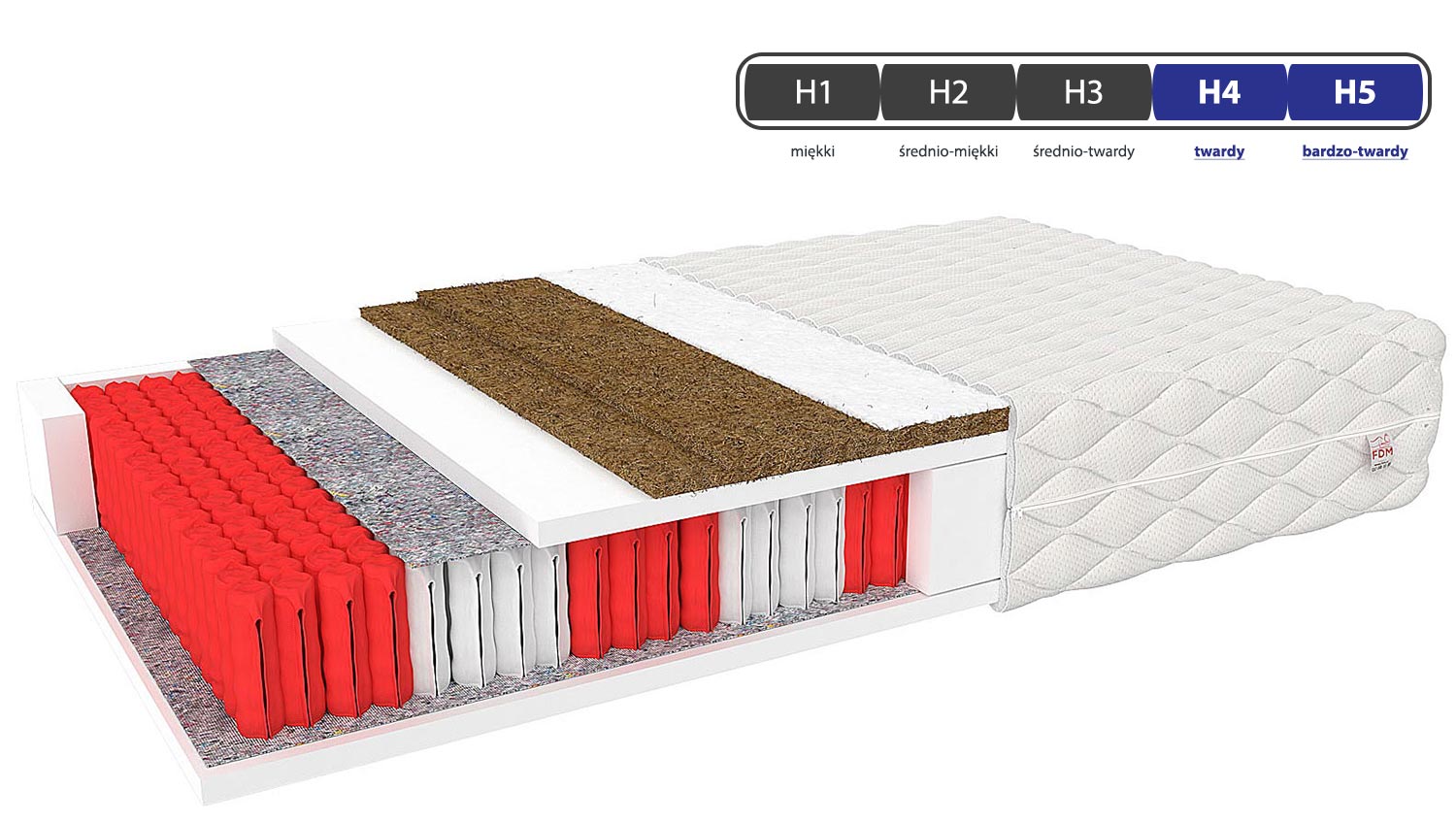 Materac z wkładką kokosową twardość BALI