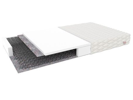 Materac 90x200 dla dziecka SERRA