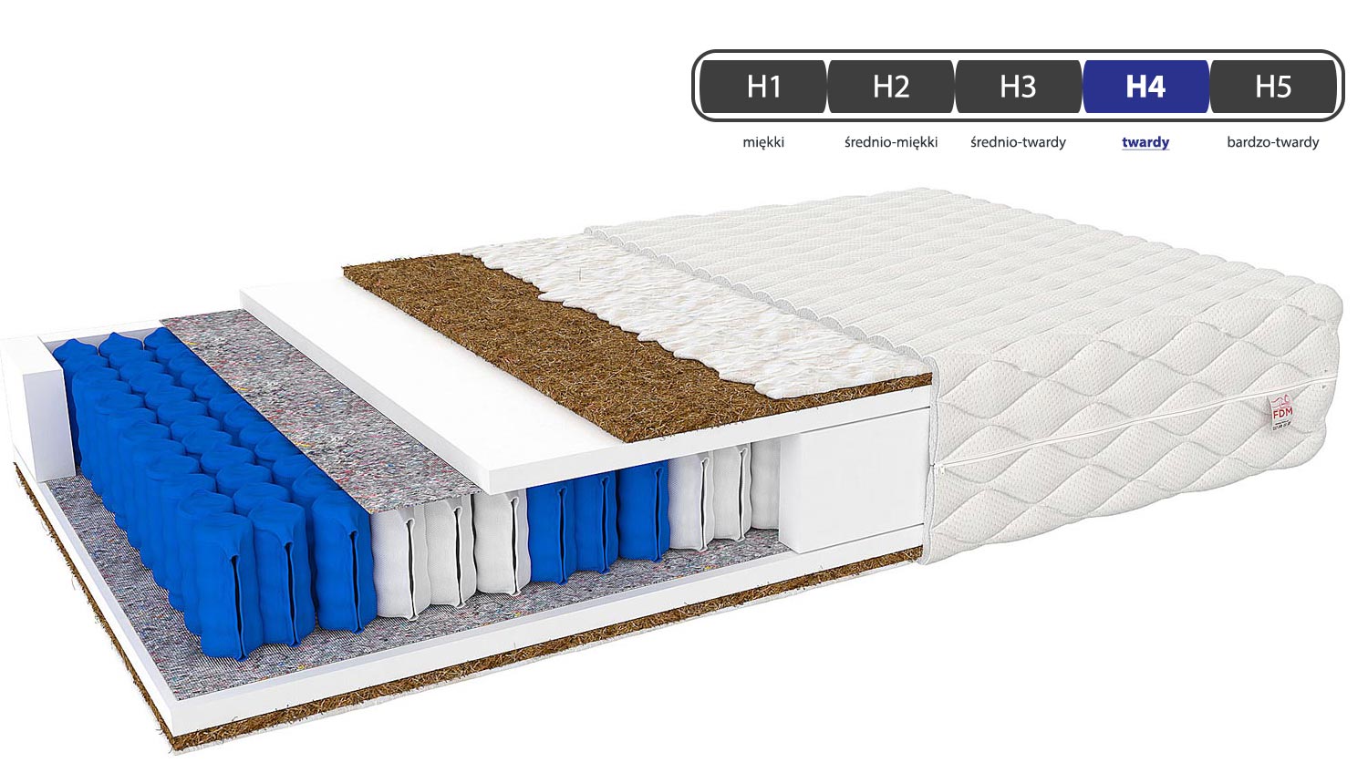 Materac pocketowy do łóżka twardość VALENCIA
