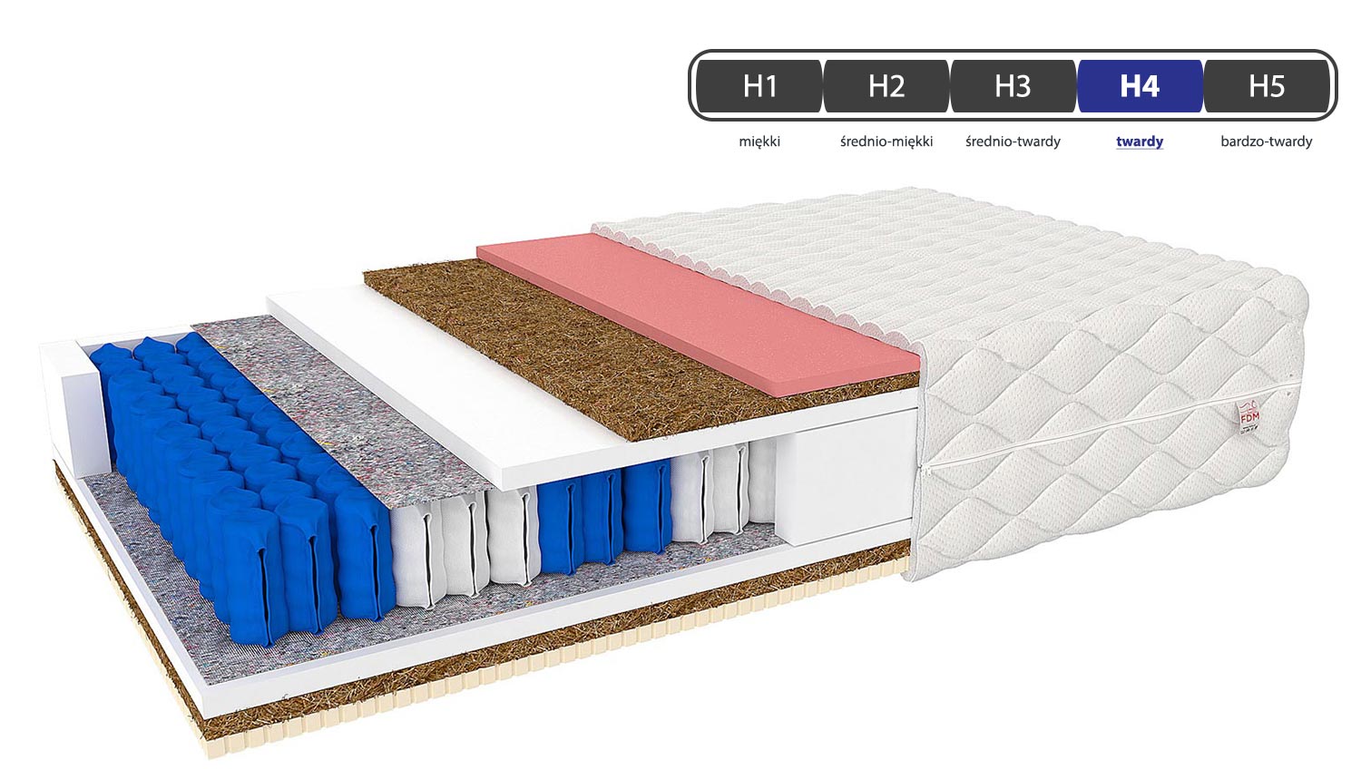 Materac kieszeniowy do łóżka twardość SUMATRA Materac kieszeniowy do łóżka twardość SUMATRA