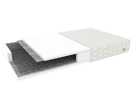 Materac bonelowy MARSYLIA