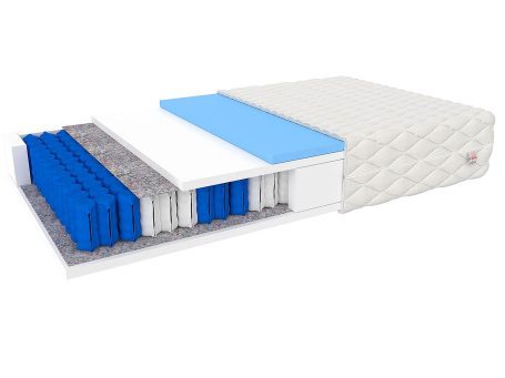Materac sprężynowy 160x200