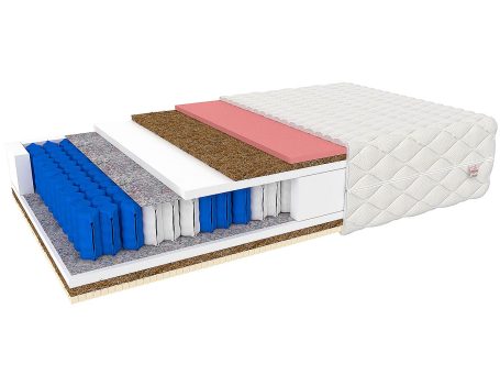 Materac kieszeniowy do łóżka