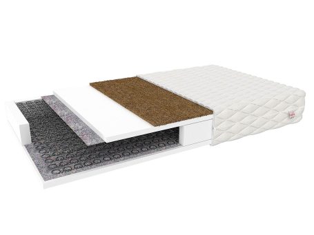 Materac sprężynowy