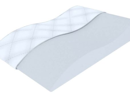 Poduszka ergonomiczna PERFECT