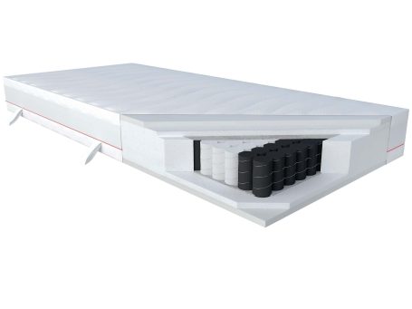 Przekrój materaca kieszeniowego z pianką – komfort snu i wsparcie kręgosłupa