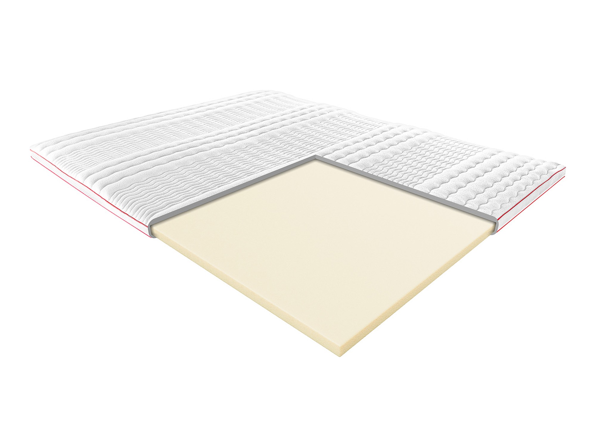 Thermoelastischer Matratzentopper mit Bezug – Querschnitt