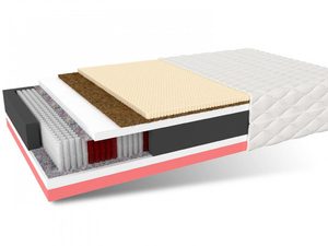 Miniatúra 4 - Matrac H3 H4 MADISON