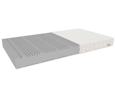 Materac elastyczny twardy MALTO MAX PLUS