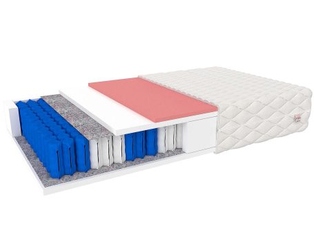 Materac kieszeniowy z pianką termoelastyczną HAITI MAX