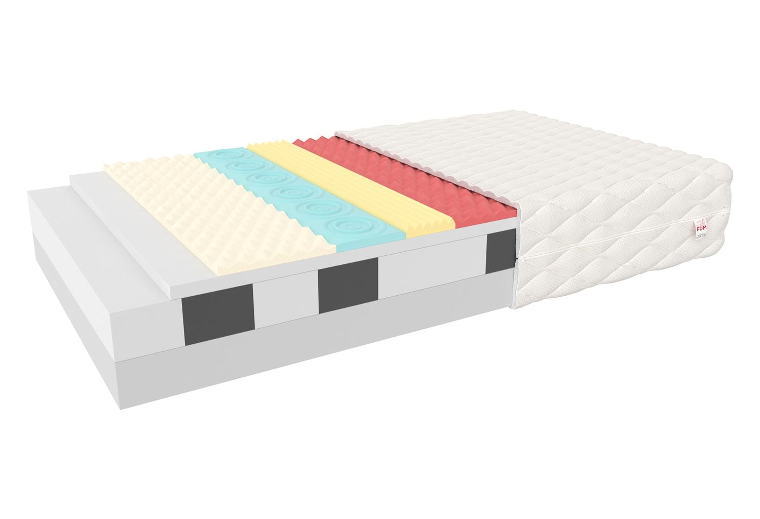 Materac piankowy HR CUBANO Materac piankowy HR CUBANO