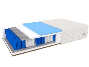 Miniatúra 4 - Matrac pružiny kapsulové VENZA MAX