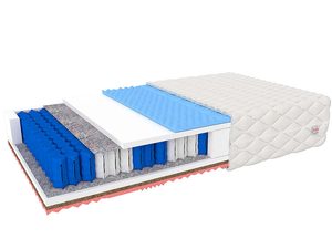 Miniatúra 5 - Taštičkové pružinové matrace AVALON MAX
