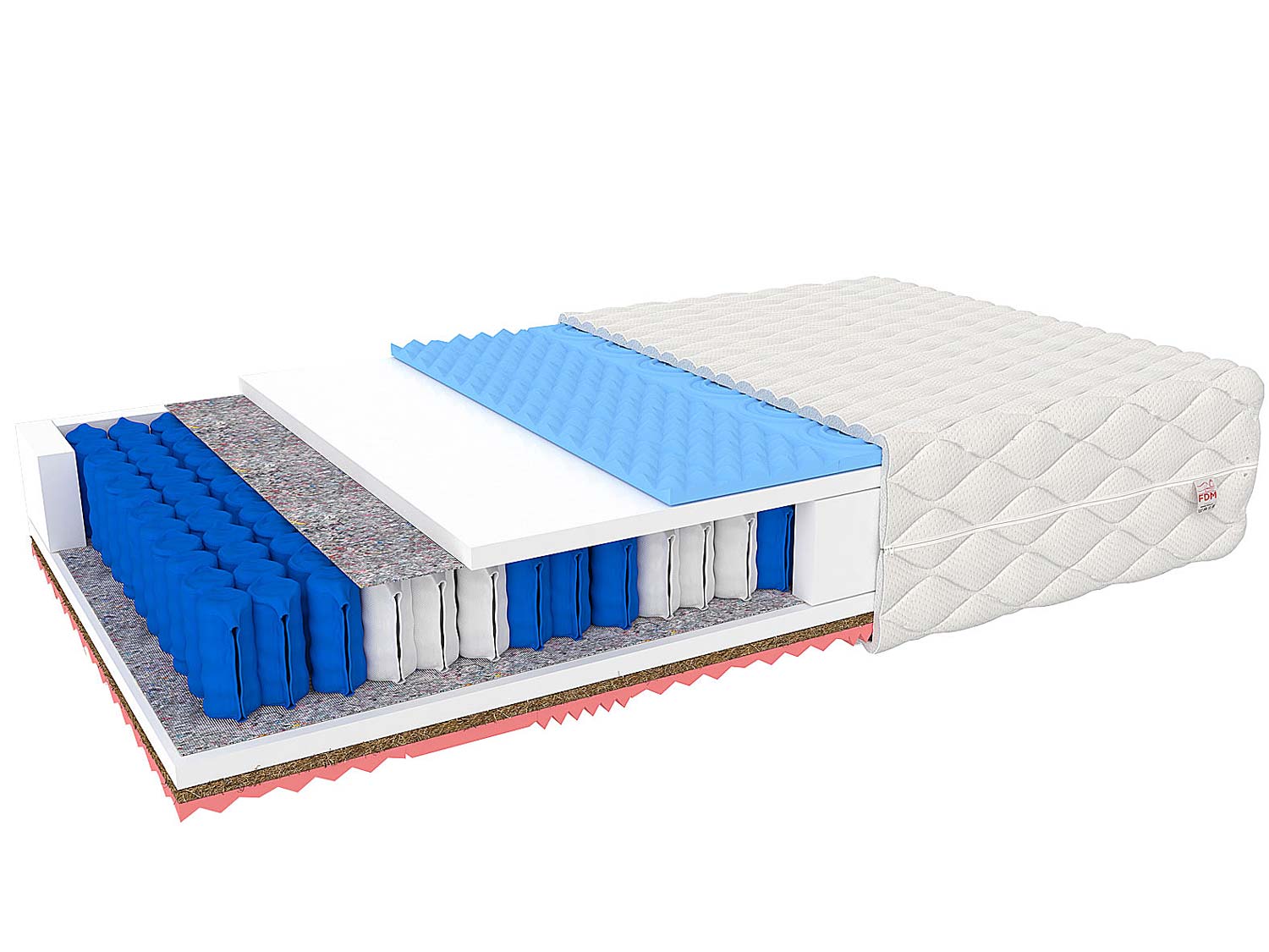 Materace sprężynowe kieszeniowe AVALON MAX Materace sprężynowe kieszeniowe AVALON MAX