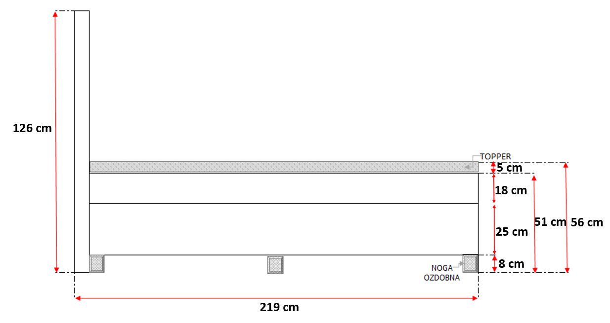 Łóżko Kontynentalne Tapicerowane wymiary ERIC Łóżko Kontynentalne Tapicerowane wymiary ERIC