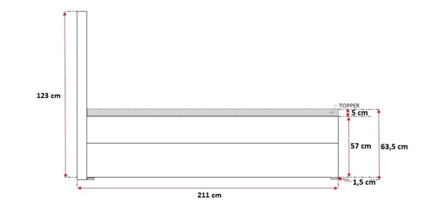 Wygodne Łóżko Do Spania Tapicerowane wymiary Bono Wygodne Łóżko Do Spania Tapicerowane wymiary Bono