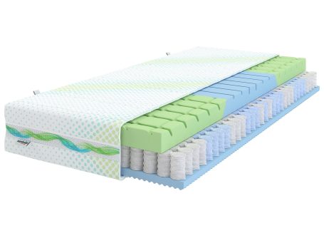 Sprężynowy Materac Smart Elasto
