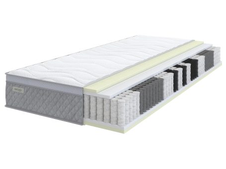 Materac Sprężynowy Harmony