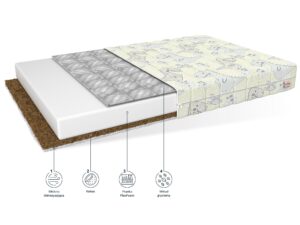 Miniaturka 9 - Materac z gryką i kokosem charakterystyka ILIA