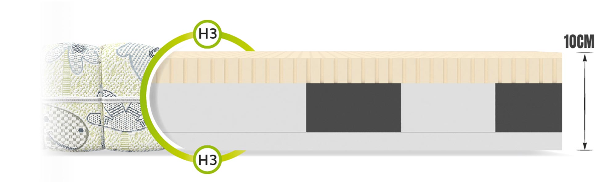 Piankowy materac dla dzieci przekrój dino NIU Piankowy materac dla dzieci przekrój dino NIU