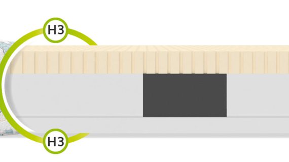 Miniaturka 11 - Piankowy materac dla dzieci przekrój dumbo NIU