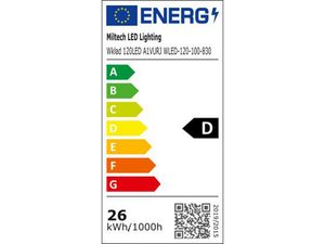 Miniaturka 15 - Etykieta energetyczna lampy LED