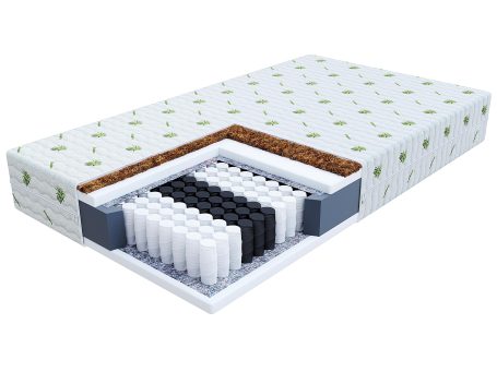Przekrój materaca z kokosem, pianką i sprężynami kieszeniowymi