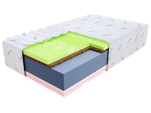 Miniatúra 4 - Vrstvený matrac so zelenou penou a latexom, pohľad na prierez