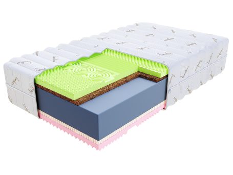 Warstwowy materac z zieloną pianką i lateksem, widok przekroju