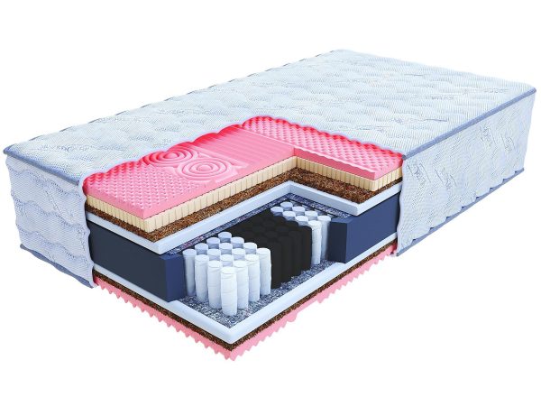 Průřez matrace z pěnou visco a pružinami kieszeniowymi