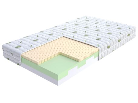 Przekrój materaca z pianką lateksową i sprężynami kieszeniowymi kolor biały i zielony