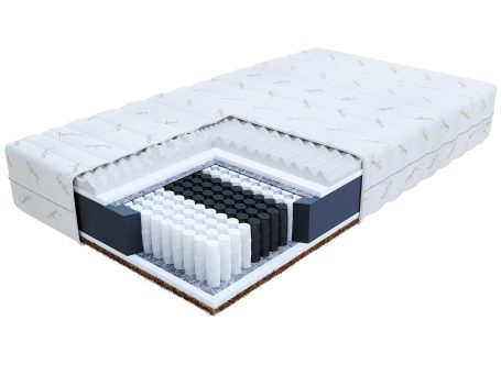 Przekrój materaca z pianką HR i sprężynami kieszeniowymi kolor biały i czarny