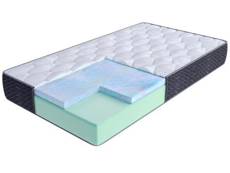 Przekrój materaca z pianką memory i sprężynami kieszeniowymi kolor biały i niebieski