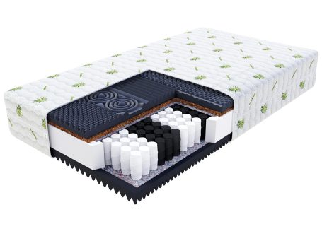 Przekrój materaca z pianką HR i sprężynami kieszeniowymi kolor biały i czarny