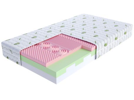 Przekrój materaca z pianką HR i sprężynami kieszeniowymi kolor biały i różowy