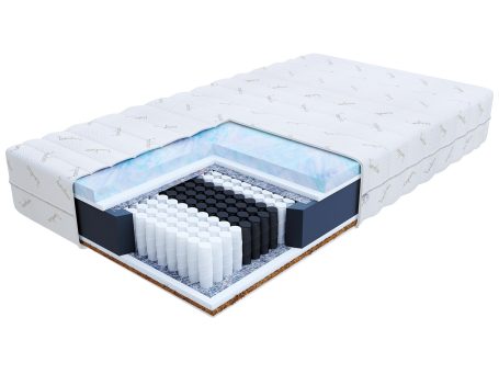 Przekrój materaca z pianką HR i sprężynami kieszeniowymi kolor biały i niebieski