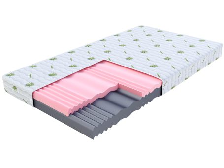 Przekrój materaca z pianką HR i sprężynami kieszeniowymi kolor biały i różowy
