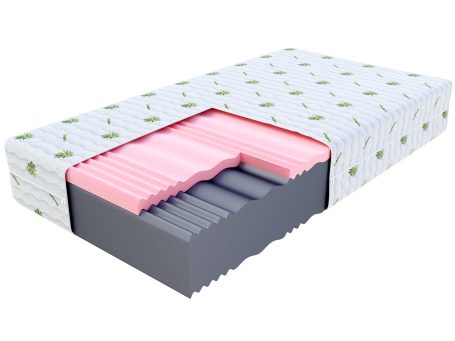 Przekrój materaca z pianką HR i sprężynami kieszeniowymi kolor biały i różowy