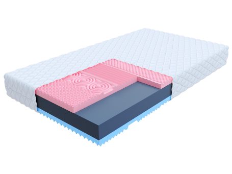 Materac z pianką HR i oddychającym pokrowcem kolor różowy i niebieski