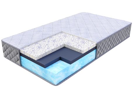 Przekrój materaca z pianką memory i sprężynami kieszeniowymi kolor biały i niebieski