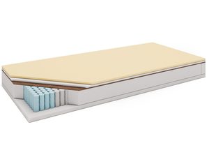 Miniatura 6 - Piankowy matrace s žlutou povrchem na bílém pozadí
