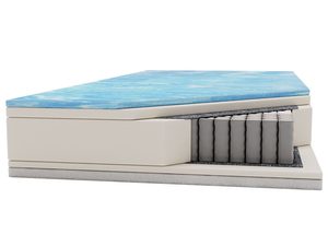 Miniatura 1 - Průřez matrace z modrou pěnou a pružinami kieszeniowymi