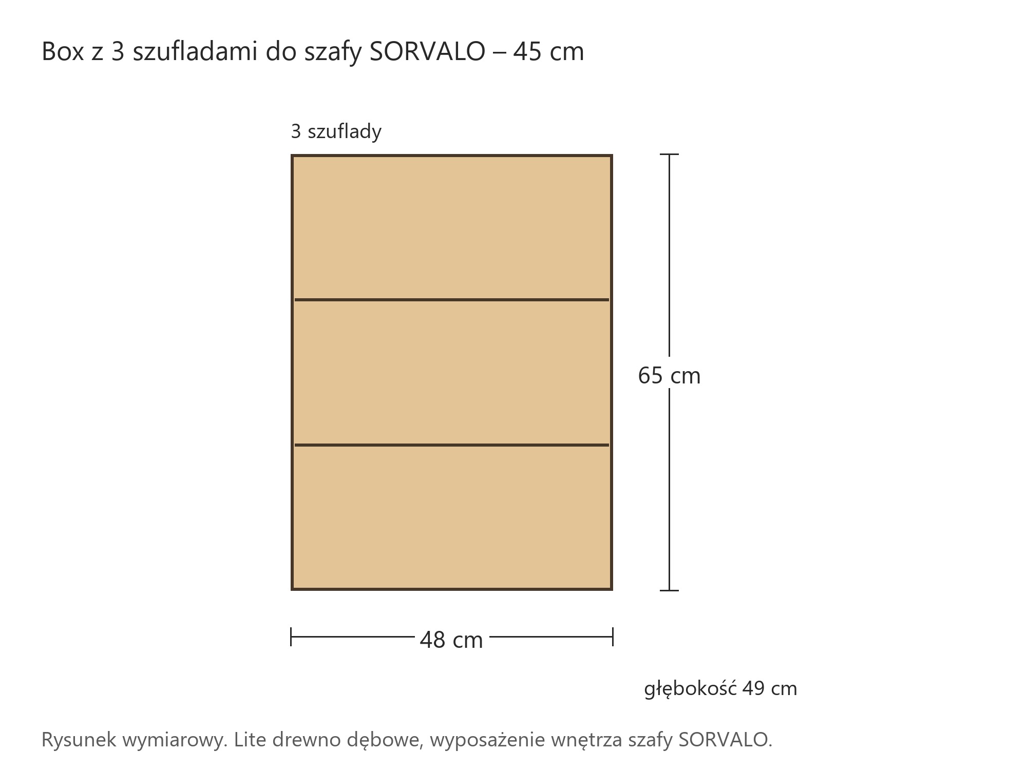 Maßzeichnung: Schubladeneinsatz Eiche mit 3 Schubladen, 48 × 65 × 49 cm, für Schrank SORVALO
